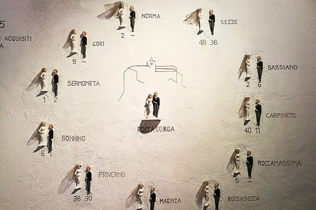 museo etnografico